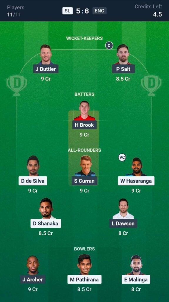 Dream11 Team For SL vs ENG 1st T20I Dream11 Team For SL vs ENG 1st T20I