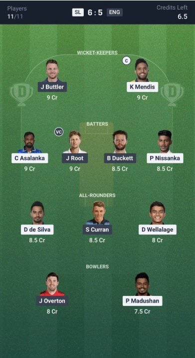 Dream11 Team For Sri Lanka vs England Dream11 Team For Sri Lanka vs England
