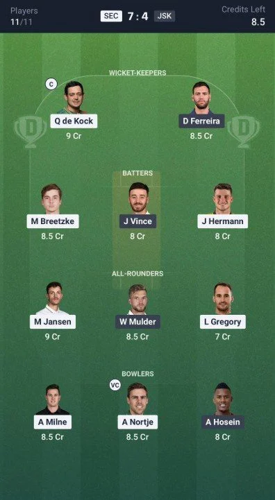 Dream11 Team For Sunrisers Eastern Cape vs Joburg Super Kings Dream11 Team For Sunrisers Eastern Cape vs Joburg Super Kings