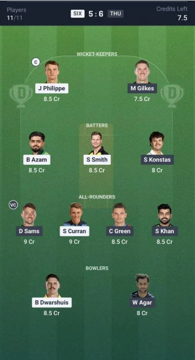 Dream11 Team For Sydney Sixers vs Sydney Thunder Dream11 Team For Sydney Sixers vs Sydney Thunder