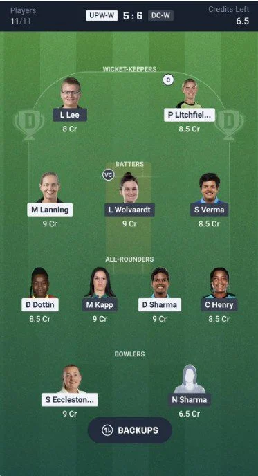 Dream11 Team For UP Warriorz Women vs Delhi Capitals Women Dream11 Team For UP Warriorz Women vs Delhi Capitals Women