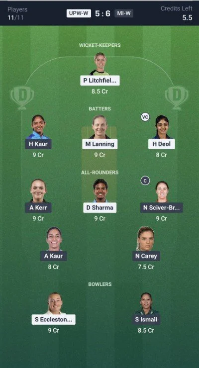 Dream11 Team For UP Warriorz vs Mumbai Indians Dream11 Team For UP Warriorz vs Mumbai Indians