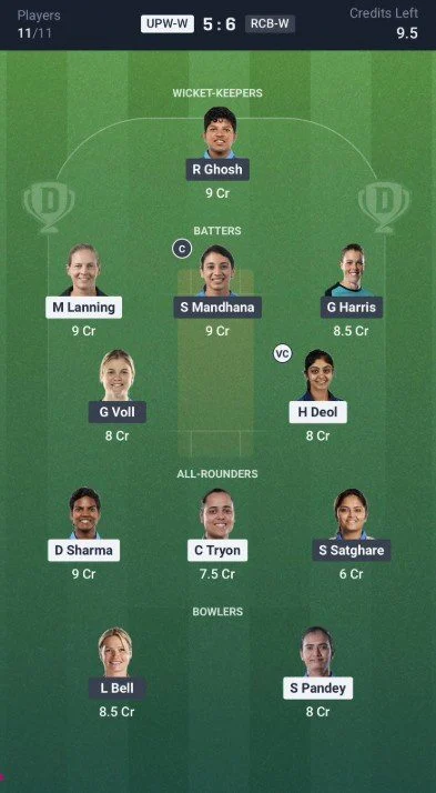 Dream11 Team For UPW-W vs RCB-W Dream11 Team For UPW-W vs RCB-W