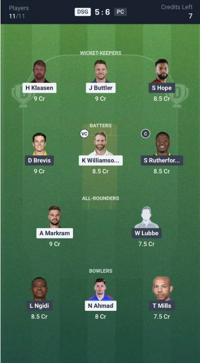 Dream11 Team for Durban's Super Giants vs Pretoria Capitals SA20 T20 Match Dream11 Team for Durban's Super Giants vs Pretoria Capitals SA20 T20 Match