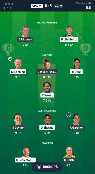 Dream11 Team for Gujarat Giants Women vs UP Warriorz Women Dream11 Team for Gujarat Giants Women vs UP Warriorz Women