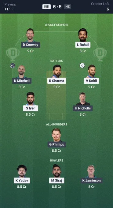Dream11 Team for India vs New Zealand Dream11 Team for India vs New Zealand