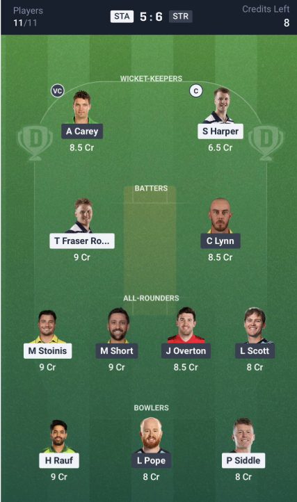 Dream11 Team for Melbourne Stars vs Adelaide Strikers Dream11 Team for Melbourne Stars vs Adelaide Strikers