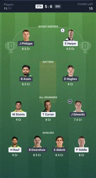 Dream11 Team for Melbourne Stars vs Sydney Sixers Dream11 Team for Melbourne Stars vs Sydney Sixers