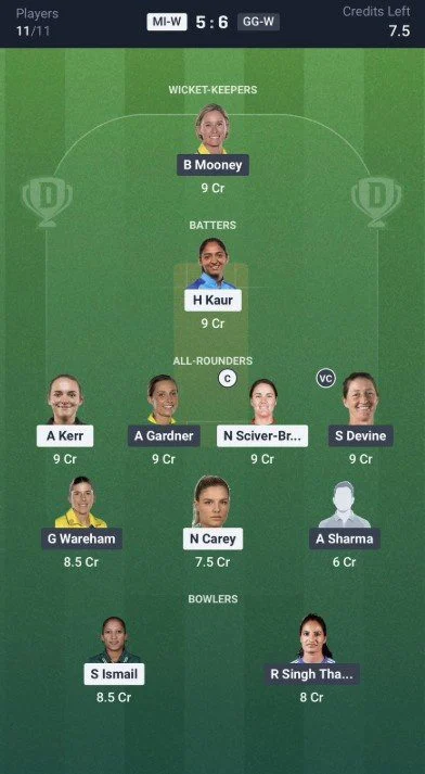 Dream11 Team for Mumbai Indians Women vs Gujarat Giants Women Dream11 Team for Mumbai Indians Women vs Gujarat Giants Women