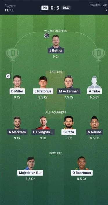 Dream11 Team for Paarl Royals vs Durban's Super Giants Dream11 Team for Paarl Royals vs Durban's Super Giants