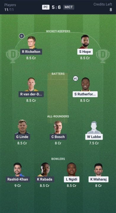 Dream11 Team for Pretoria Capitals vs MI Cape Town Dream11 Team for Pretoria Capitals vs MI Cape Town