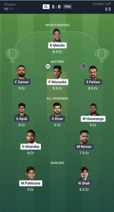 Dream11 Team for Sri Lanka vs Pakistan 1st T20I Dream11 Team for Sri Lanka vs Pakistan 1st T20I