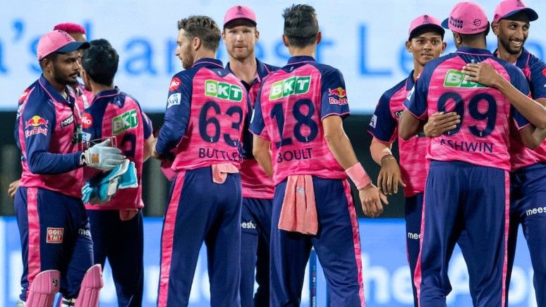 Full Squad List for IPL 2026 Full Squad List for IPL 2026