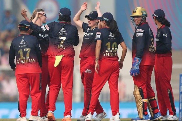 Highest Team Total in RCB-W vs UPW-W Matches Highest Team Total in RCB-W vs UPW-W Matches
