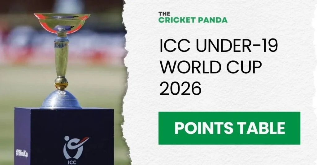 ICC-Under-19-World-Cup-2026-Points-Table