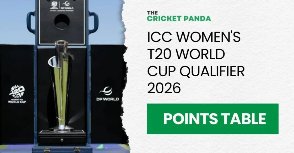 ICC-Women's-T20-World-Cup-Qualifier-2026-Points-Table