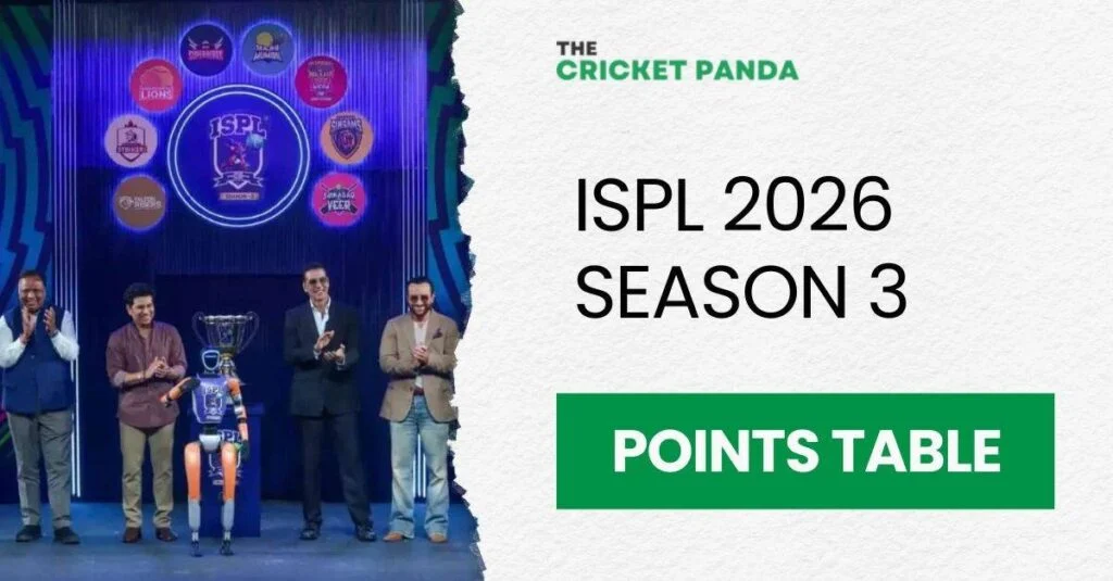 ISPL-2026-Season-3-Points-Table