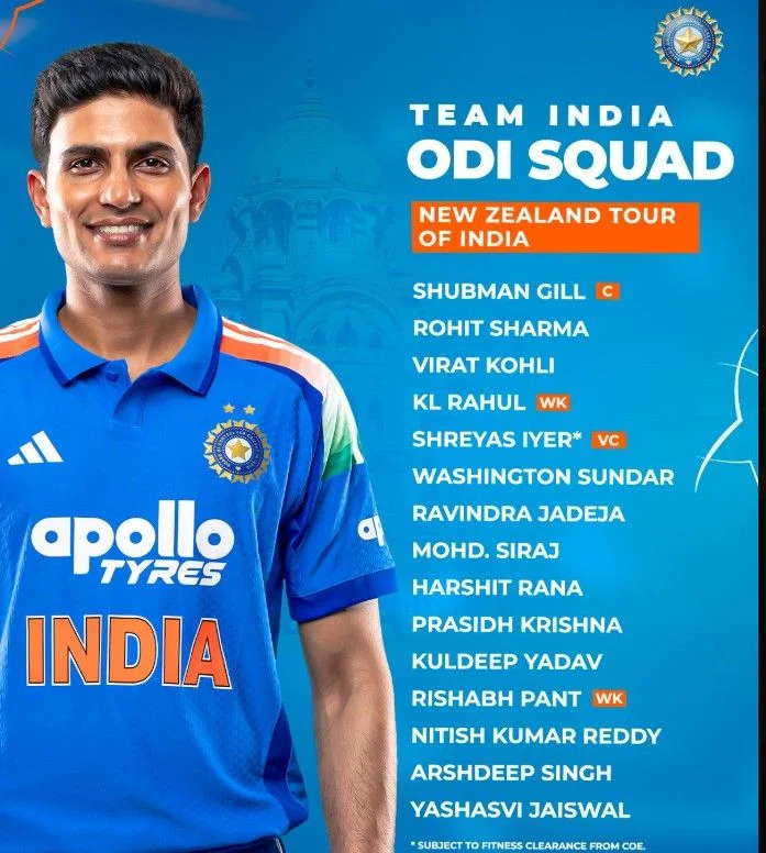 India’s squad for the ODI series India’s squad for the ODI series