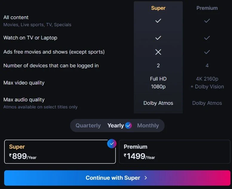 Subscription Details Subscription Details