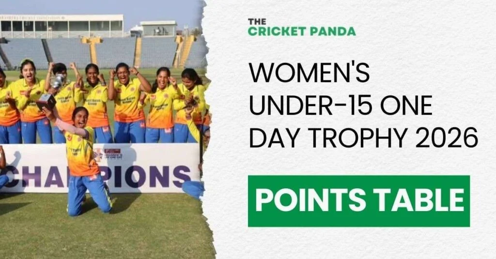 Women's Under-15 One Day Trophy 2026 Points Table