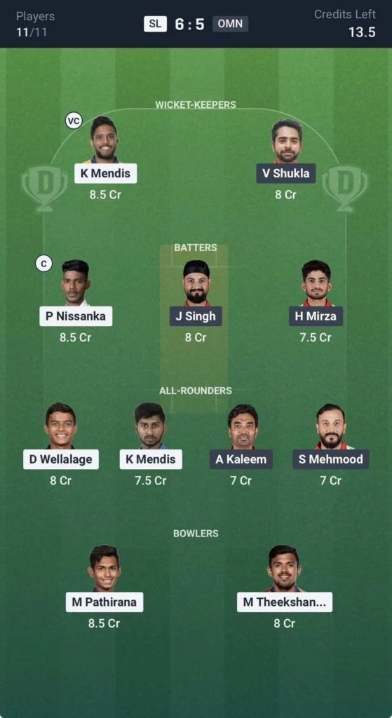 Dream11 team for SL vs OMN Dream11 team for SL vs OMN