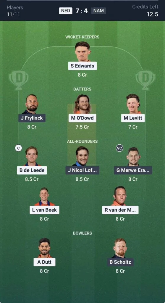 Dream 11 team for NED vs NAM Dream 11 team for NED vs NAM