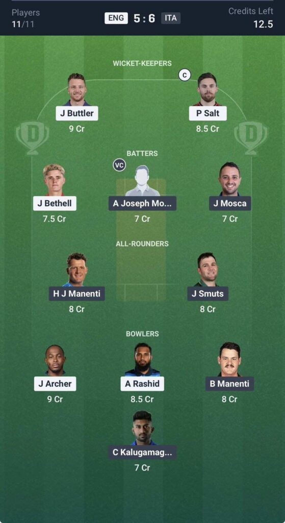 Dream11 Team For England vs Italy Dream11 Team For England vs Italy