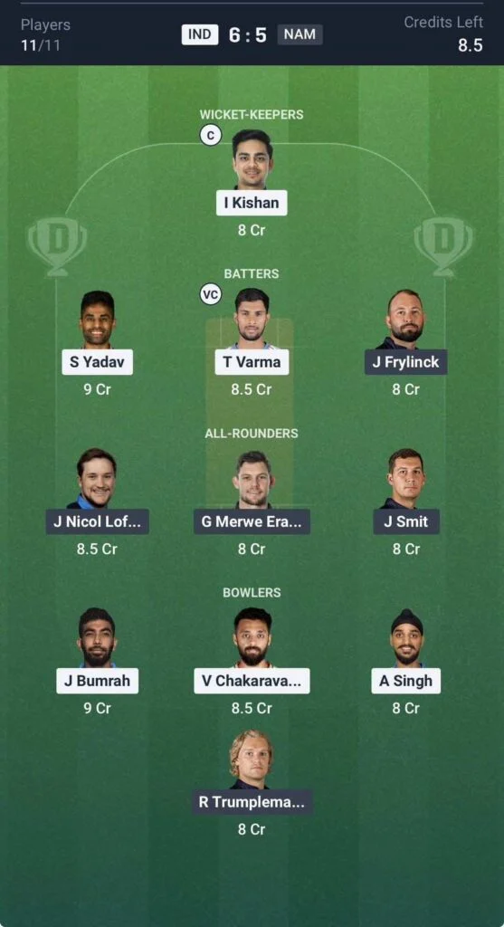 Dream 11 team for India vs Namibia Dream 11 team for India vs Namibia