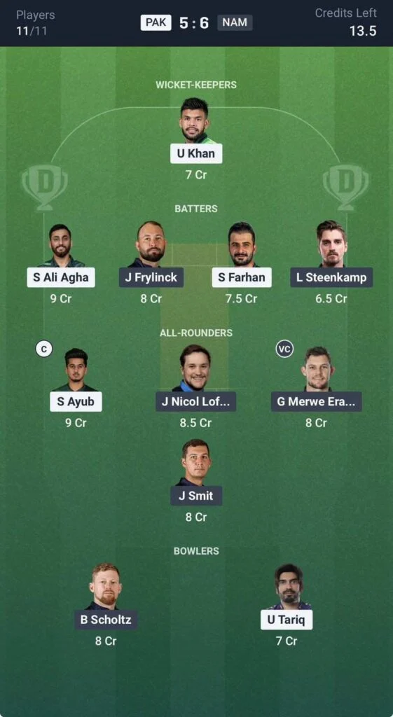 Dream 11 team for PAK vs NAM Dream 11 team for PAK vs NAM