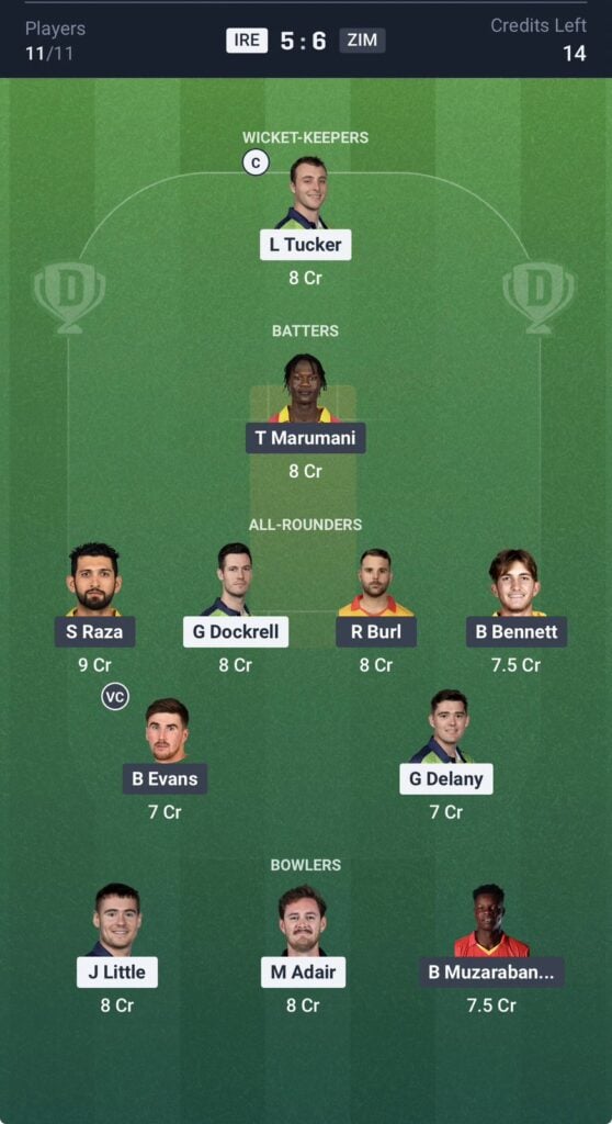 Dream 11 team for IRE vs ZIM Dream 11 team for IRE vs ZIM