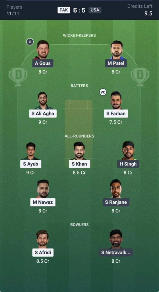 Dream11 Team For Pakistan vs USA Dream11 Team For Pakistan vs USA