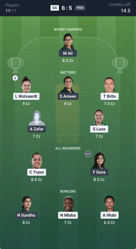 Dream11 Team For South Africa Women vs Pakistan Women Dream11 Team For South Africa Women vs Pakistan Women