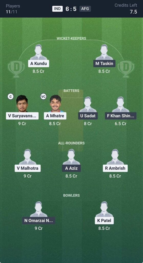 Dream11 Team For India U19 vs Afghanistan U19 Dream11 Team For India U19 vs Afghanistan U19