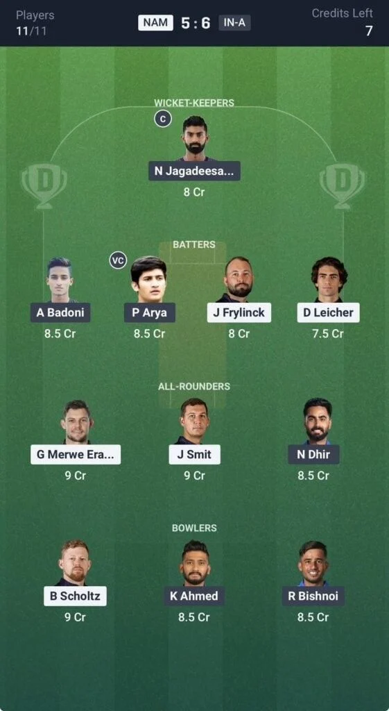 Dream11 Team For Namibia vs India A Dream11 Team For Namibia vs India A