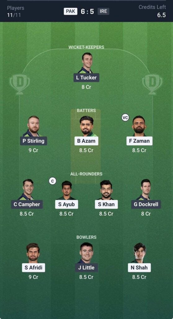 Dream11 Team For Pakistan vs Ireland Dream11 Team For Pakistan vs Ireland