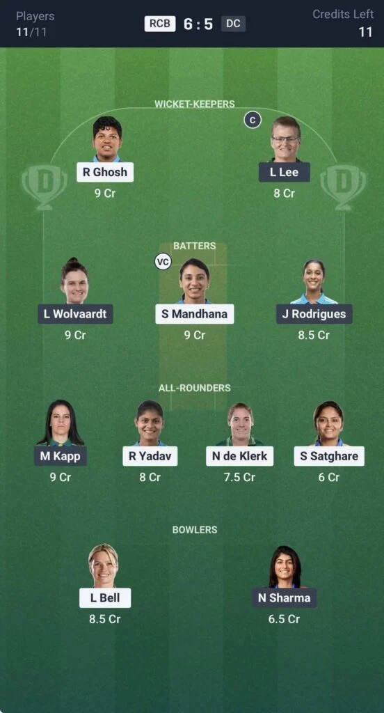 Dream11 Team For RCB-W vs DC-W Final Dream11 Team For RCB-W vs DC-W Final
