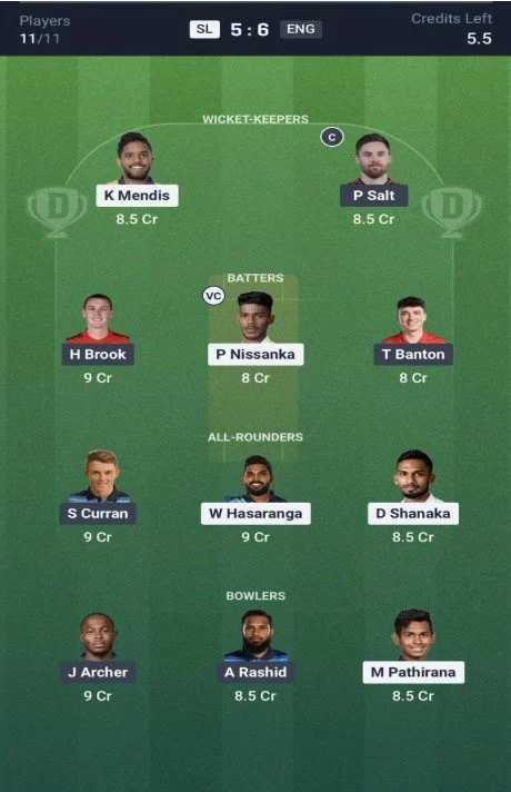 Dream11 Team For Sri Lanka vs England Dream11 Team For Sri Lanka vs England