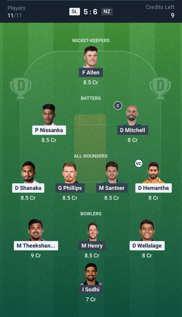 Dream11 Team For Sri Lanka vs New Zealand Dream11 Team For Sri Lanka vs New Zealand