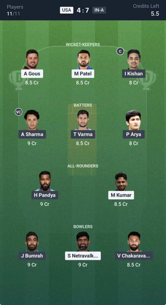 Dream11 Team For India A vs USA Dream11 Team For India A vs USA