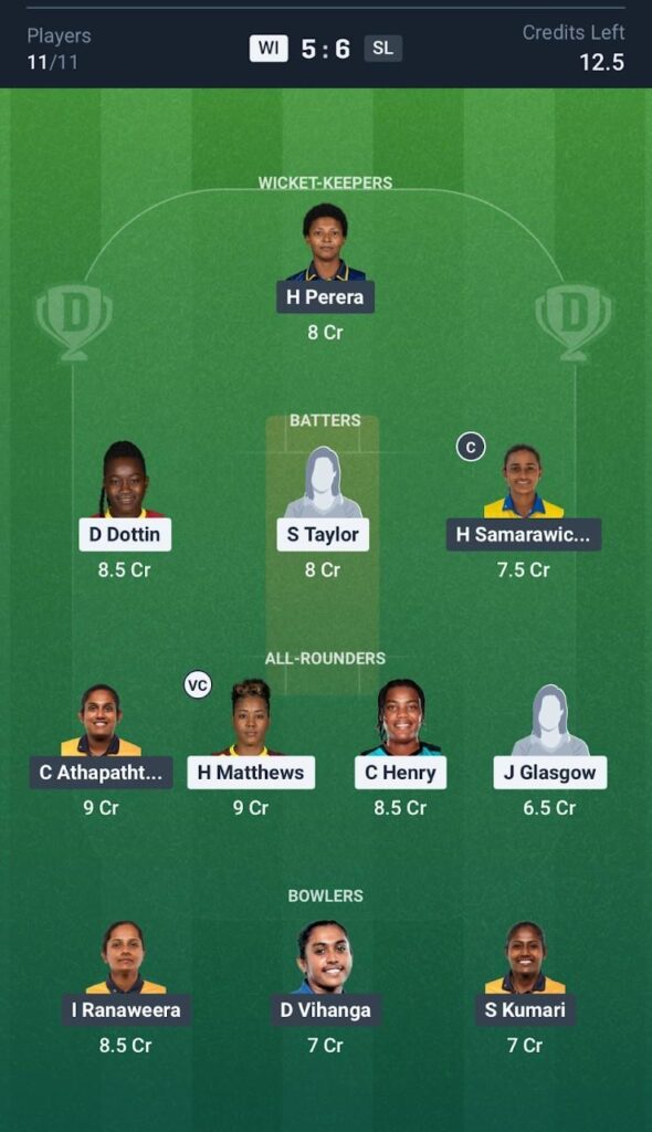 Dream11 Team For West Indies Women vs Sri Lanka Women Dream11 Team For West Indies Women vs Sri Lanka Women