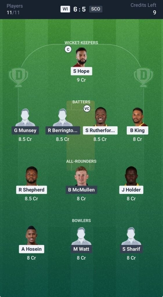 Dream 11 team for West Indies vs Scotland Dream11 Team For West Indies vs Scotland