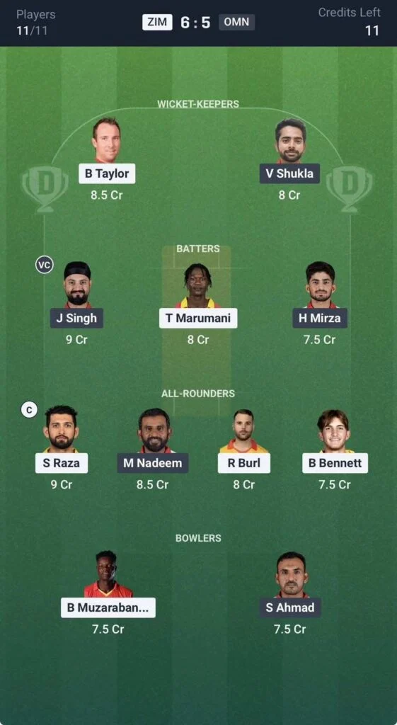 Dream11 Team For Zimbabwe vs Oman Dream11 Team For Zimbabwe vs Oman