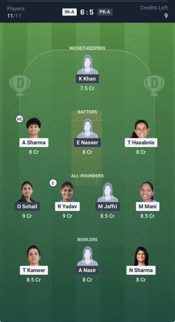 Dream11 Team for IND-A-W vs PAK-A-W Dream11 Team for IND-A-W vs PAK-A-W