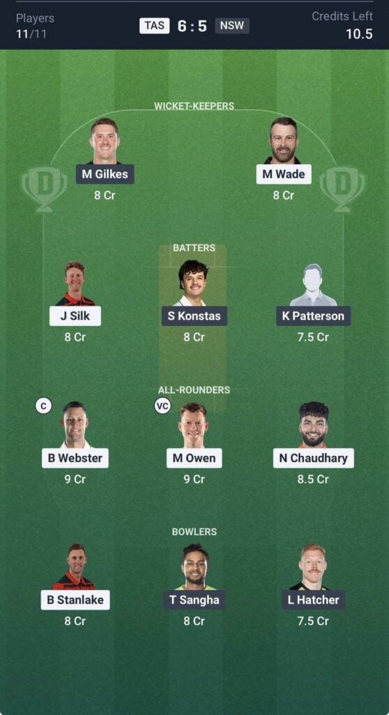 Dream11 for TAS vs NSW