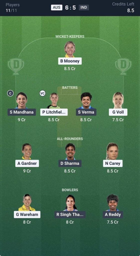 Dream11 Team For IND-W vs AUS-W 2nd T20I Dream11 Team For IND-W vs AUS-W 2nd T20I