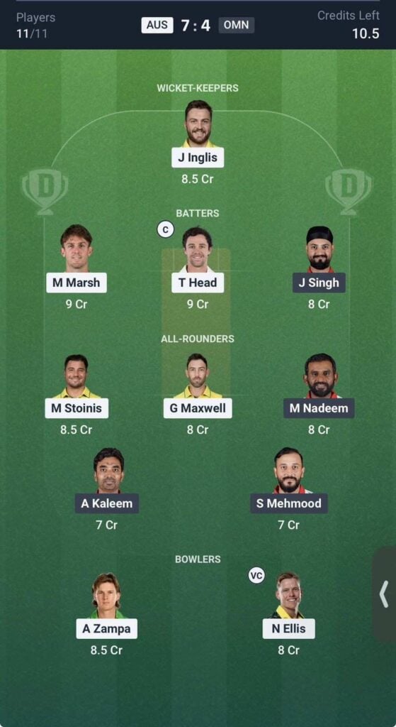Dream11 Team For Australia vs Oman Dream11 Team For Australia vs Oman