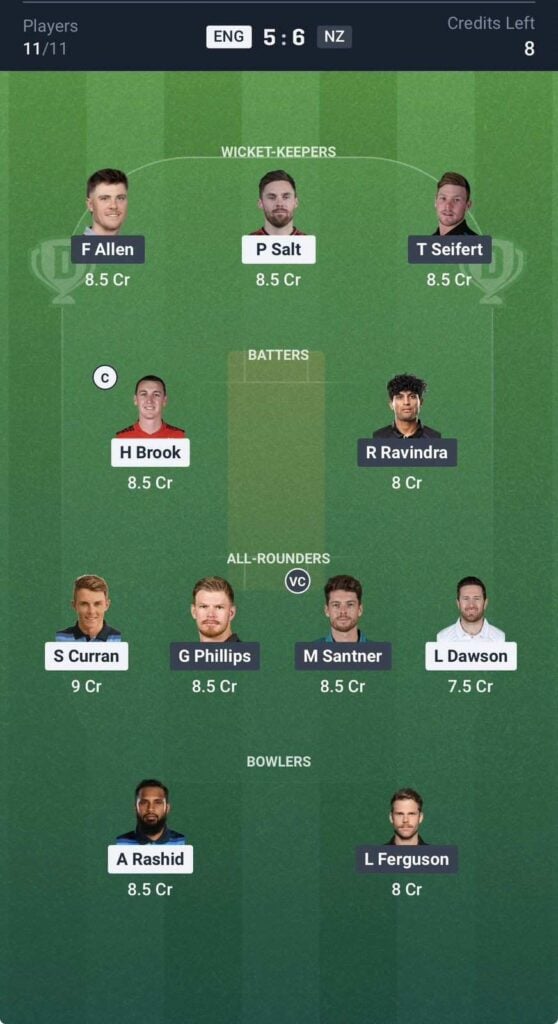 Dream11 Team For England vs New Zealand Dream11 Team For England vs New Zealand