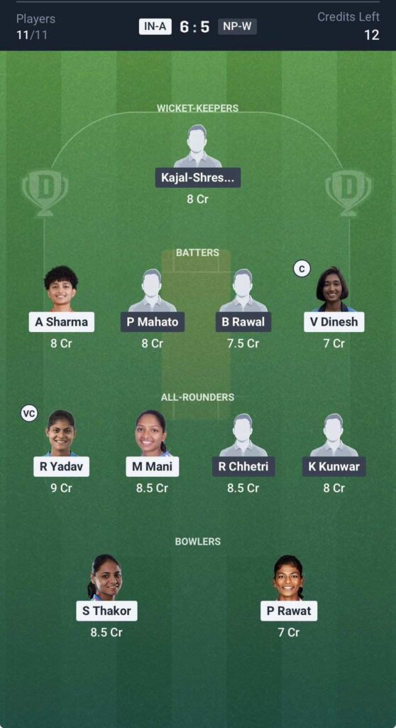 Dream11 team for IND A W VS NEP W Dream11 team for IND A W VS NEP W