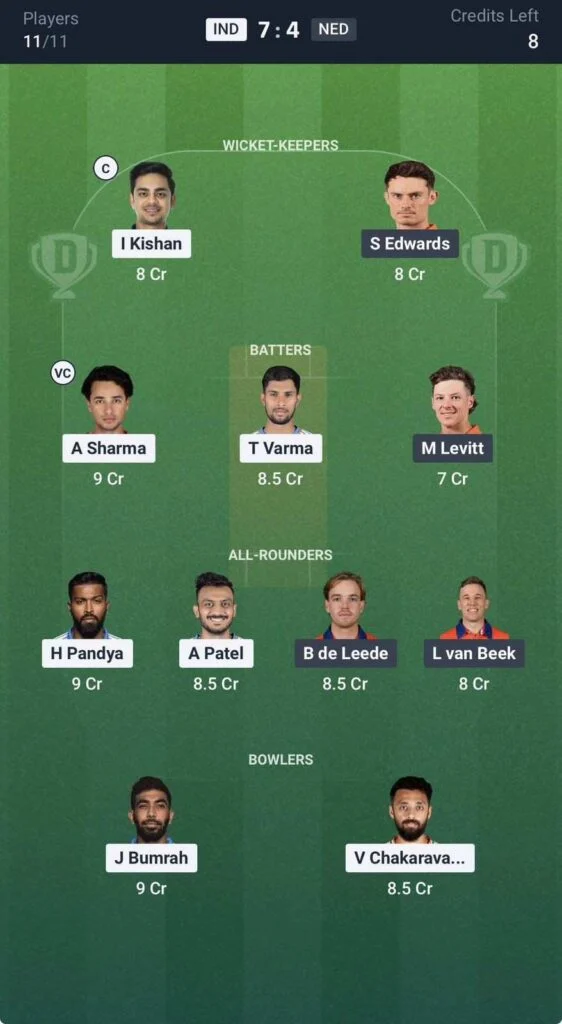 Dream11 team for IND vs NED Dream11 team for IND vs NED
