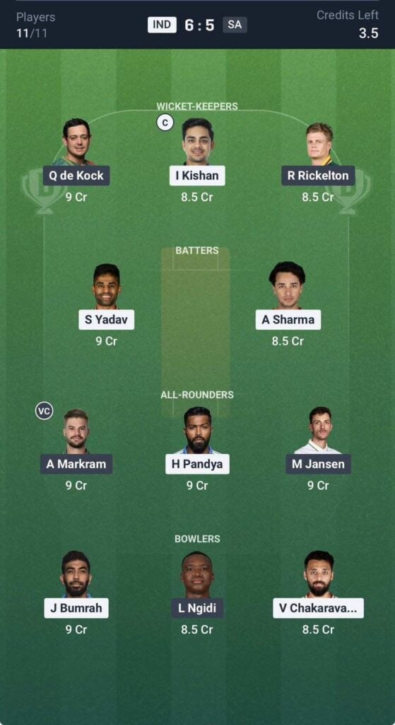 Dream11 team for IND vs SA Dream11 team for IND vs SA